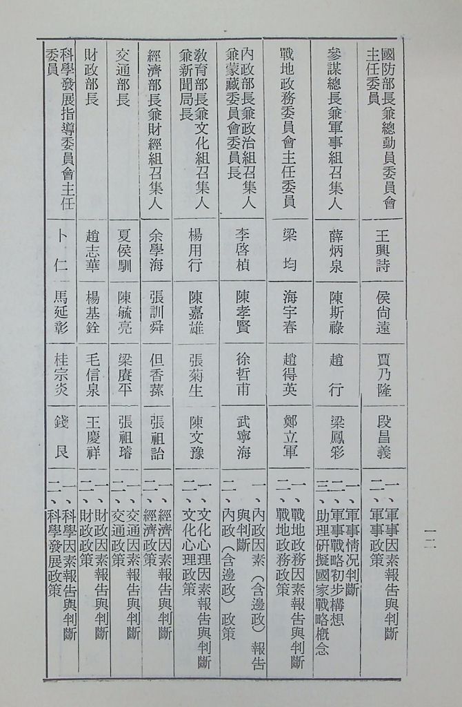 國防研究院第十二期第八課程「國家情勢研判與國家安全政策設計」實施計畫綱要的圖檔，第13張，共19張