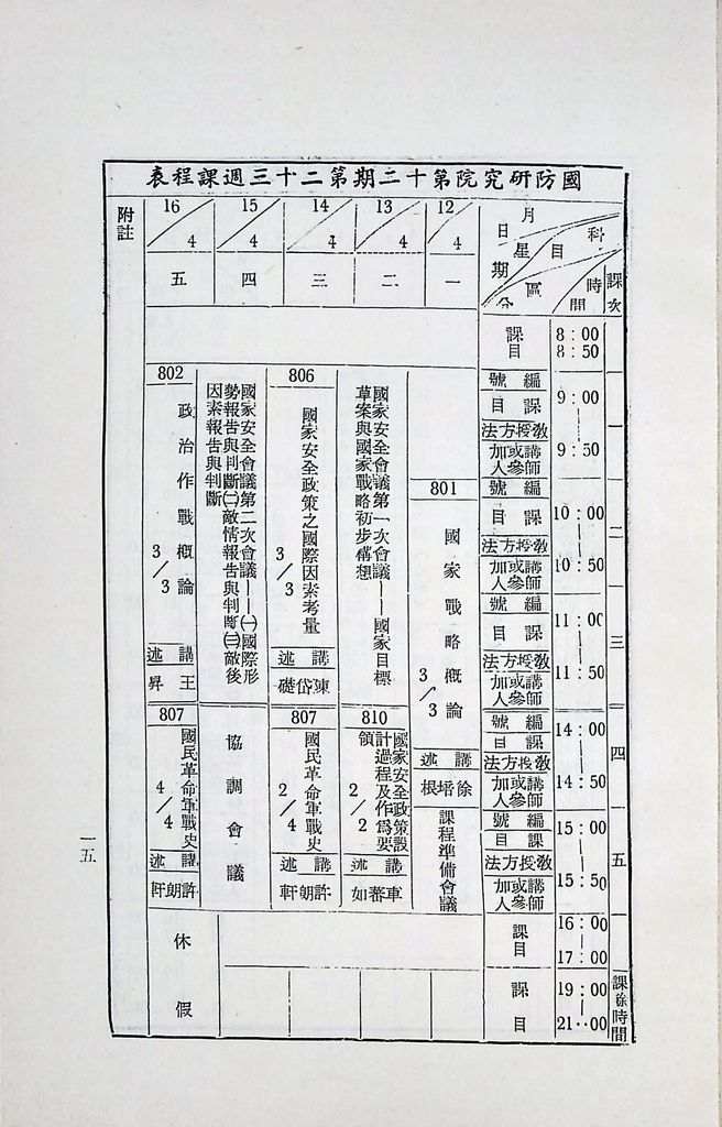 國防研究院第十二期第八課程「國家情勢研判與國家安全政策設計」實施計畫綱要的圖檔，第16張，共19張