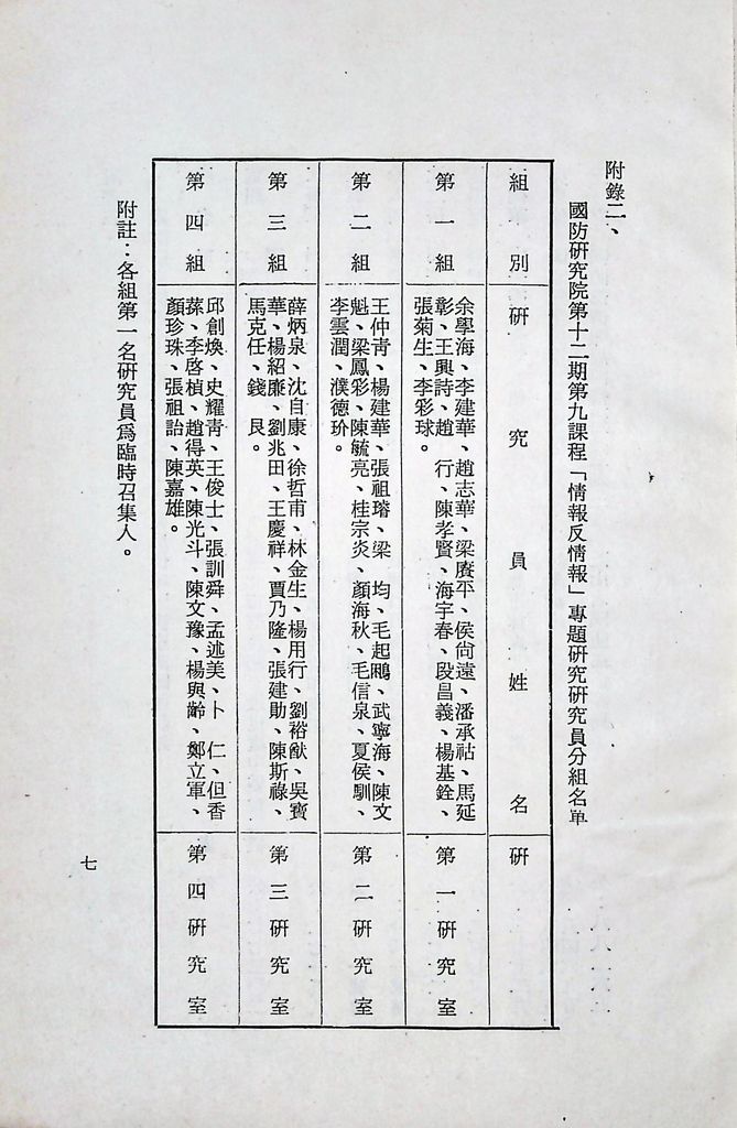 國防研究院第十二期第九課程「情報反情報」實施計畫綱要的圖檔，第8張，共8張