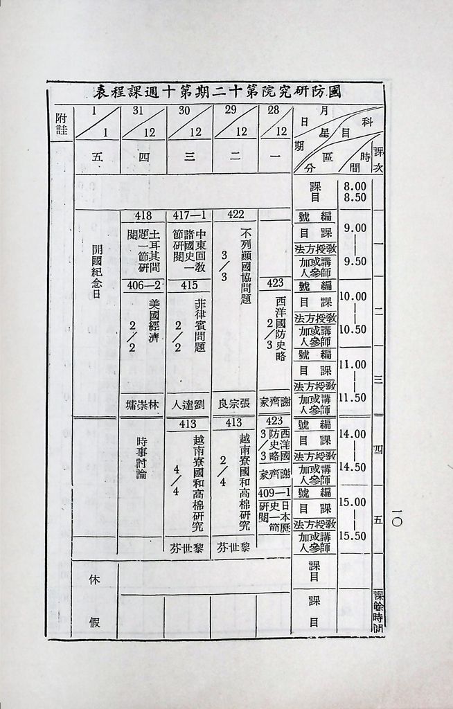 國防研究院第十二期第四課程「國際情勢」實施計畫綱要的圖檔，第7張，共10張