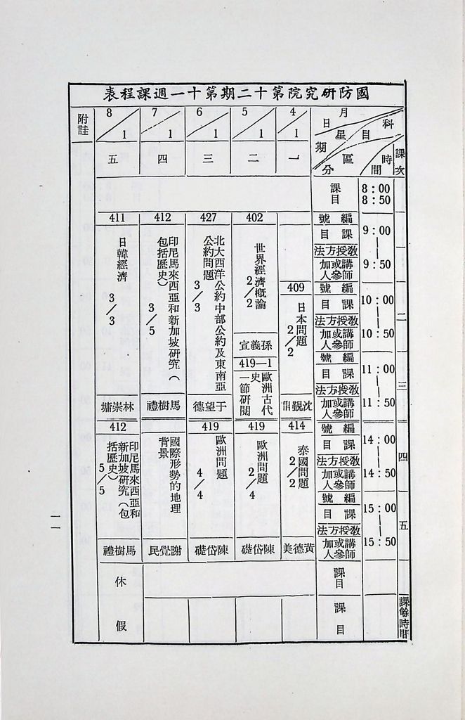 國防研究院第十二期第四課程「國際情勢」實施計畫綱要的圖檔，第8張，共10張