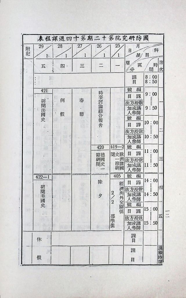 國防研究院第十二期第四課程「國際情勢」實施計畫綱要的圖檔，第9張，共10張