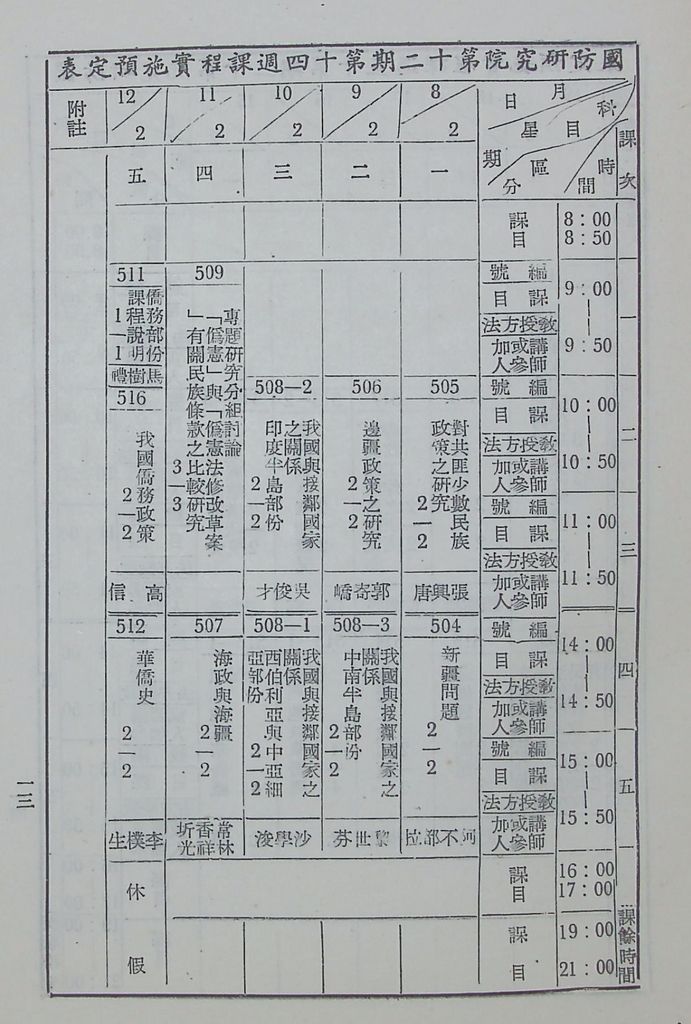 國防研究院第十二期第五課程「邊政與僑務」實施計畫綱要的圖檔，第9張，共10張