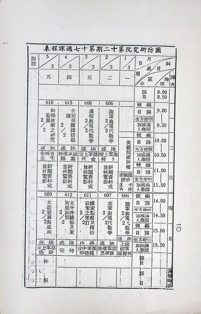 國防研究院第十二期第六課程「新武器與現代戰爭」實施計畫綱要的圖檔，第11張，共12張