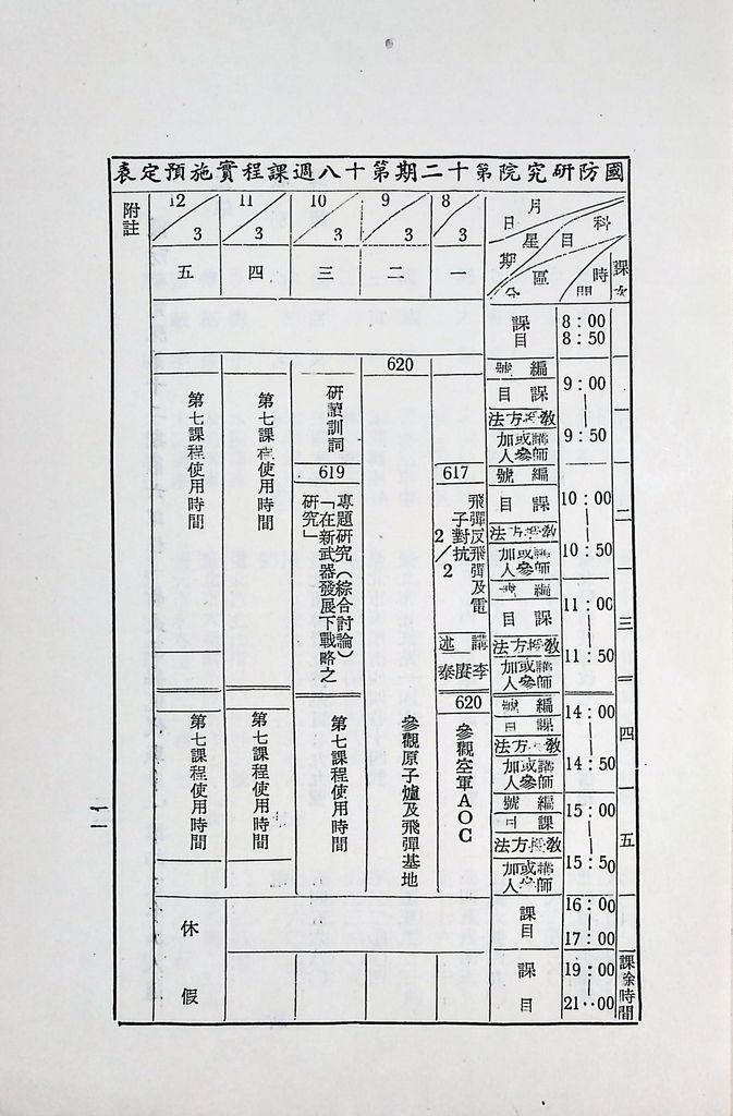 國防研究院第十二期第六課程「新武器與現代戰爭」實施計畫綱要的圖檔，第12張，共12張