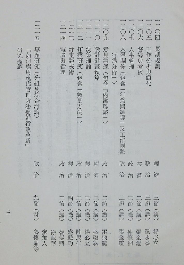 國防研究院第十一期第十二課程「現代行政管理」實施計畫綱要的圖檔，第4張，共9張