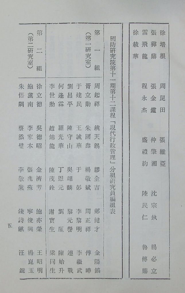 國防研究院第十一期第十二課程「現代行政管理」實施計畫綱要的圖檔，第6張，共9張