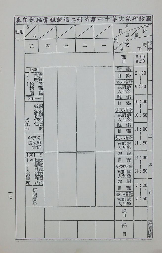 國防研究院第十一期第十三課程「總動員計畫」實施計畫綱要的圖檔，第20張，共22張