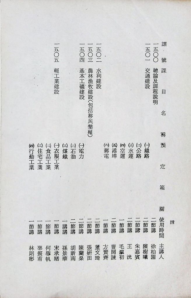 國防研究院第十一期第十五課程(甲)「實業計畫研究」實施計畫綱要的圖檔，第5張，共19張