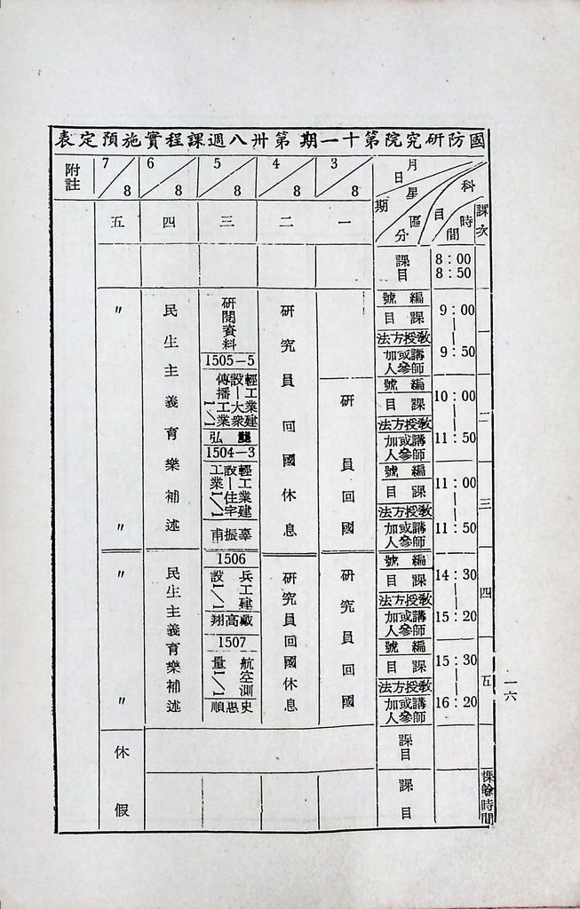 國防研究院第十一期第十五課程(甲)「實業計畫研究」實施計畫綱要的圖檔，第17張，共19張