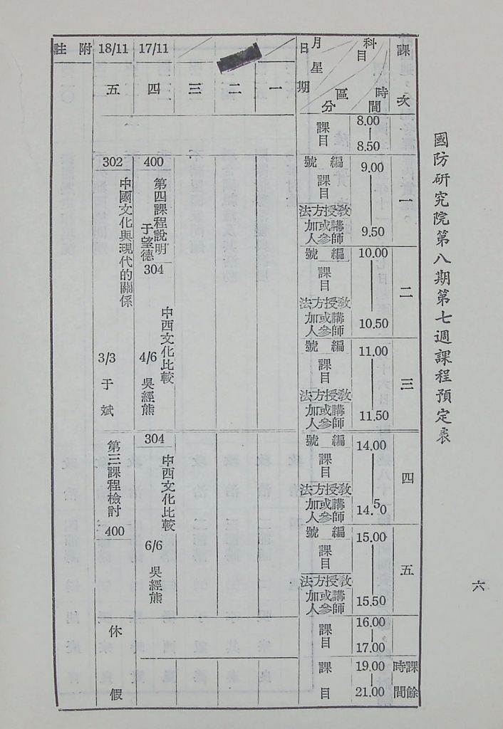 國防研究院第八期第四課程「國際情勢」實施計畫綱要的圖檔，第7張，共11張