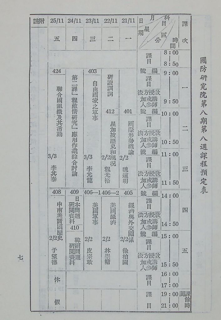 國防研究院第八期第四課程「國際情勢」實施計畫綱要的圖檔，第8張，共11張