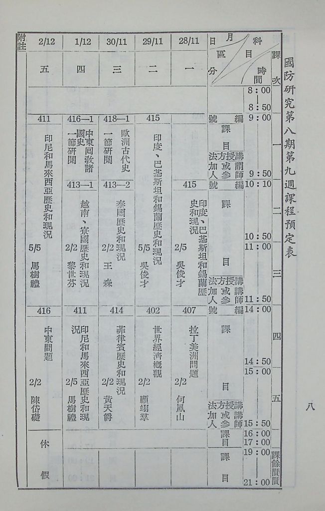 國防研究院第八期第四課程「國際情勢」實施計畫綱要的圖檔，第9張，共11張