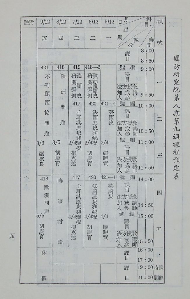 國防研究院第八期第四課程「國際情勢」實施計畫綱要的圖檔，第10張，共11張