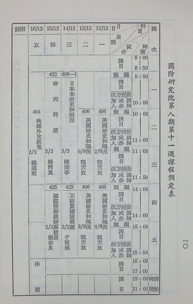 國防研究院第八期第四課程「國際情勢」實施計畫綱要的圖檔，第11張，共11張