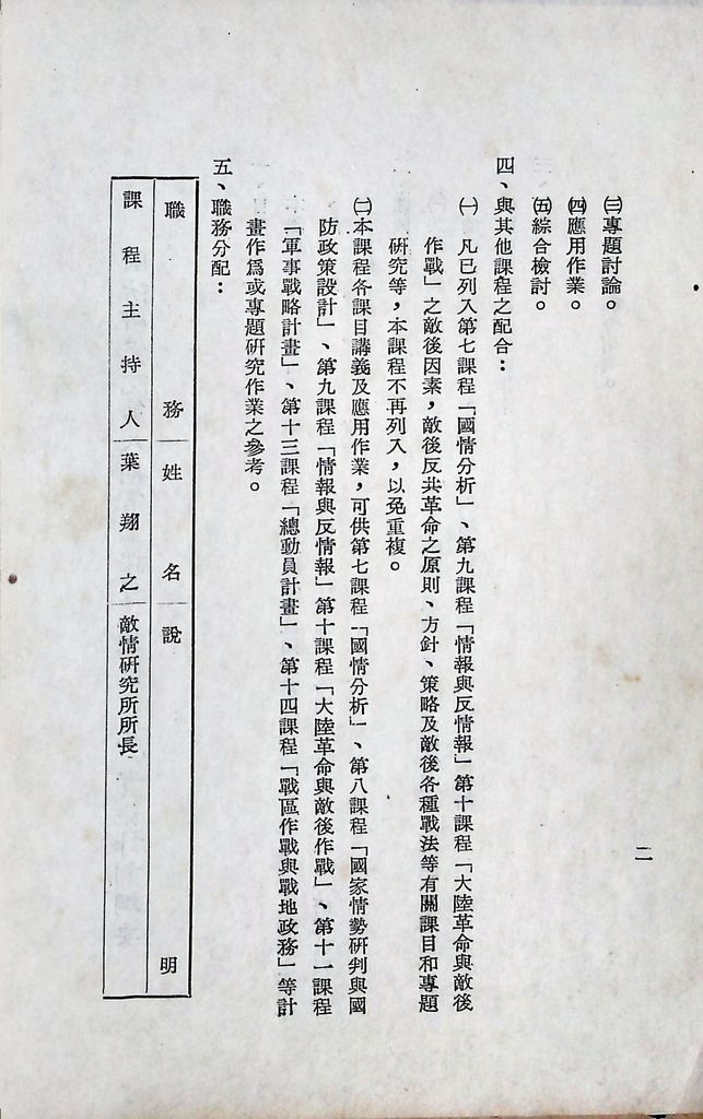 國防研究院第八期第二課程「敵情研究」實施計畫綱要的圖檔，第3張，共25張