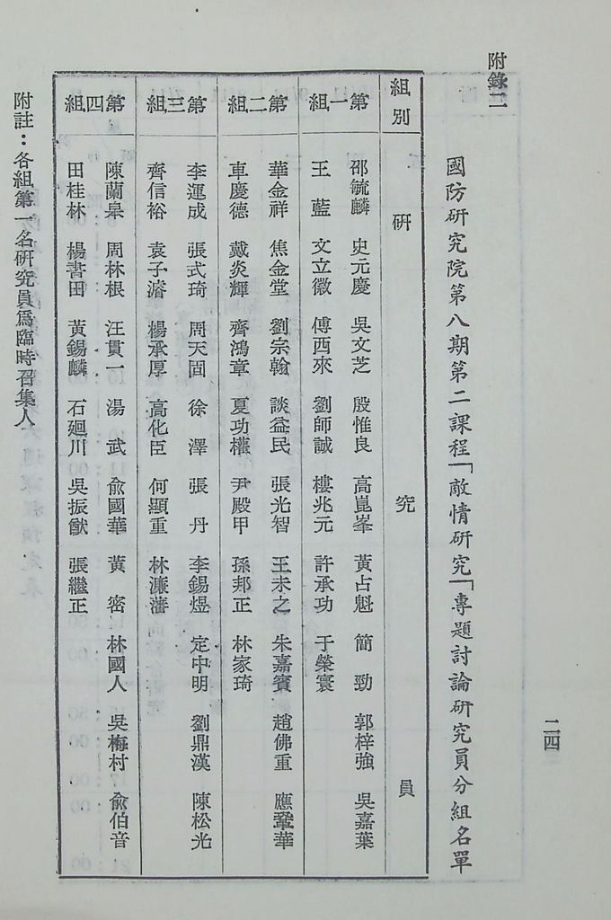 國防研究院第八期第二課程「敵情研究」實施計畫綱要的圖檔，第25張，共25張