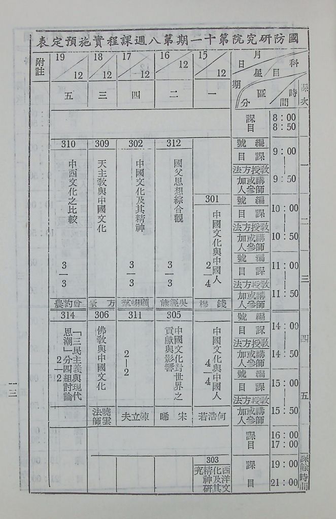 國防研究院第十一期第三課程「思想與文化」實施計畫綱要的圖檔，第14張，共15張