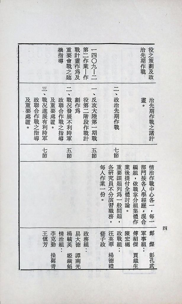 國防研究院第十一期第十四課程「戰區作戰與戰地政務」實施計畫綱要的圖檔，第5張，共12張