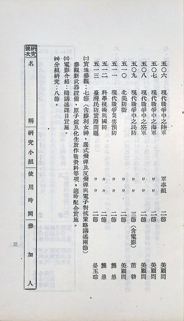 國防研究院第六期第五課程「新武器與現代戰爭」實施計劃綱要的圖檔，第4張，共15張