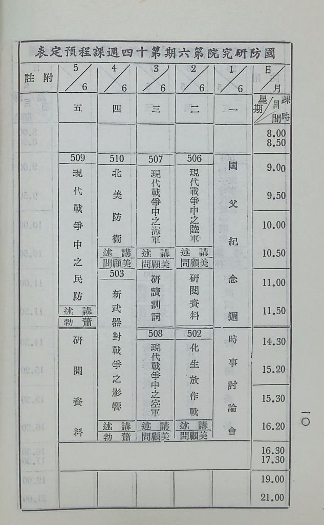 國防研究院第六期第五課程「新武器與現代戰爭」實施計劃綱要的圖檔，第11張，共15張