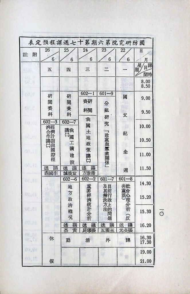 國防研究院第六期第六課程「國情分析」實施計劃綱要的圖檔，第11張，共14張