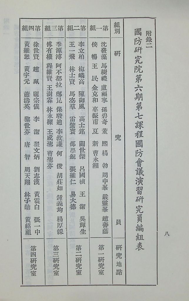 國防研究院第六期第七課程「國家情勢研判與國防政策設計」實施計劃綱要的圖檔，第9張，共16張