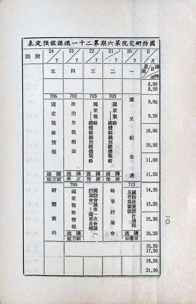 國防研究院第六期第七課程「國家情勢研判與國防政策設計」實施計劃綱要的圖檔，第13張，共16張