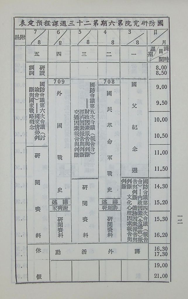 國防研究院第六期第七課程「國家情勢研判與國防政策設計」實施計劃綱要的圖檔，第15張，共16張