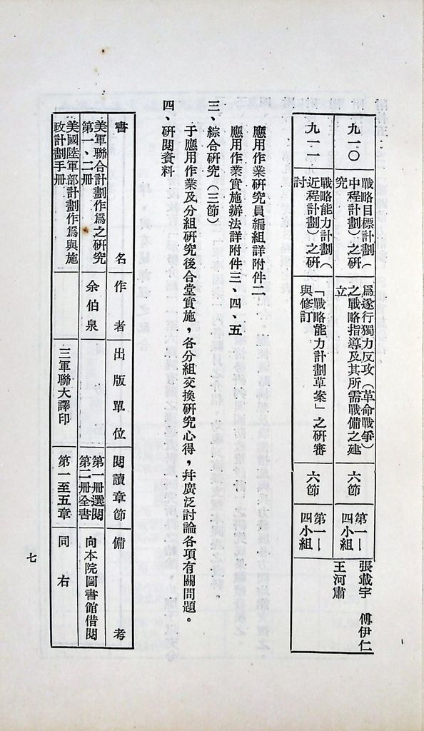 國防研究院第六期第九課程「軍事戰略計劃」實施計劃綱要的圖檔，第8張，共20張