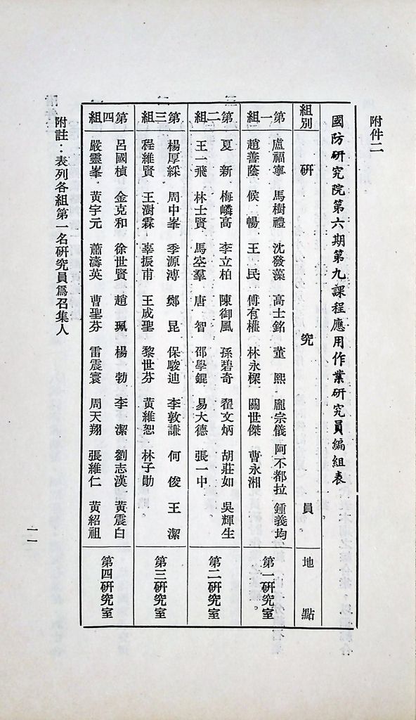 國防研究院第六期第九課程「軍事戰略計劃」實施計劃綱要的圖檔，第12張，共20張