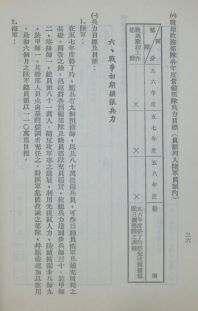 國防研究院第五期第九課程「軍事戰略計劃」應用作業的圖檔，第36張，共63張