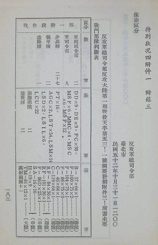 國防研究院第五期第十一課程「戰區作戰與戰地政務」應用作業想定—特別狀況四的圖檔，第39張，共115張