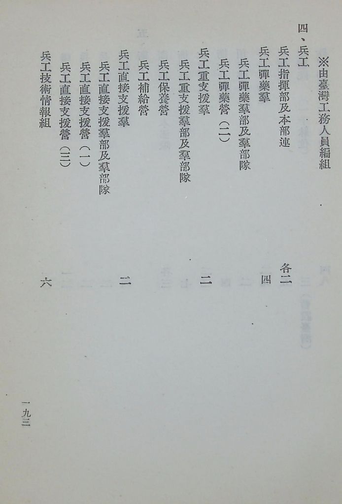 國防研究院第五期第十一課程「戰區作戰與戰地政務」應用作業想定—特別狀況四的圖檔，第50張，共115張