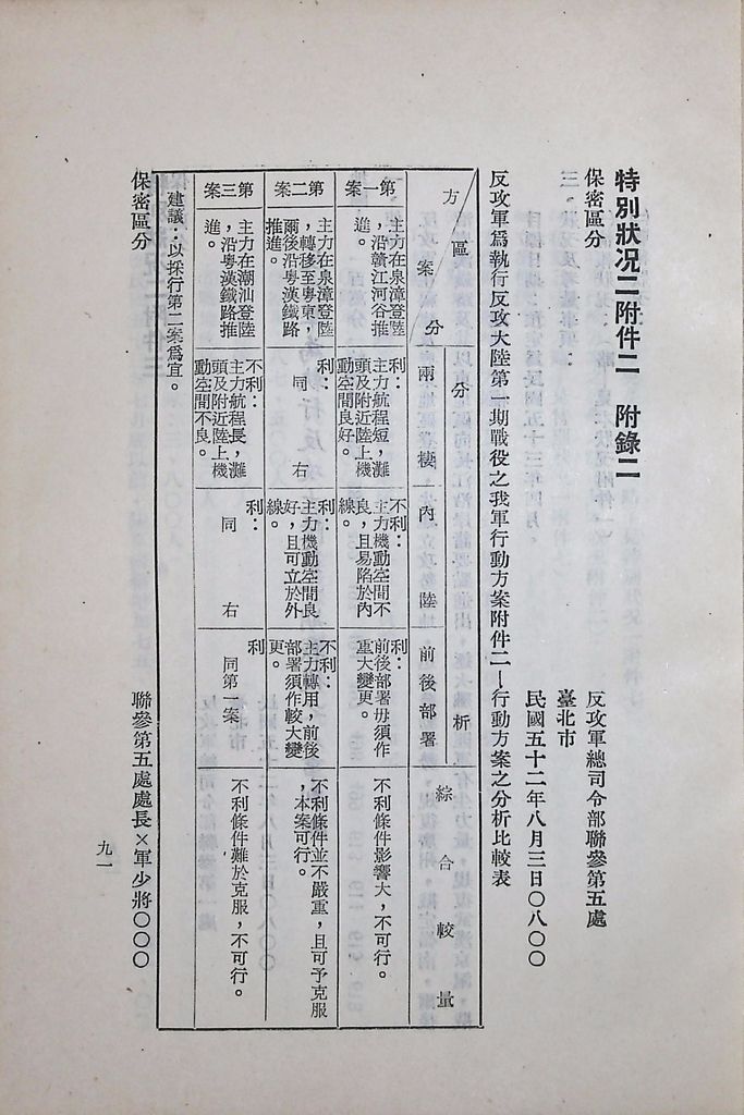 國防研究院第五期第十一課程「戰區作戰與戰地政務」應用作業想定—特別狀況二的圖檔，第18張，共51張