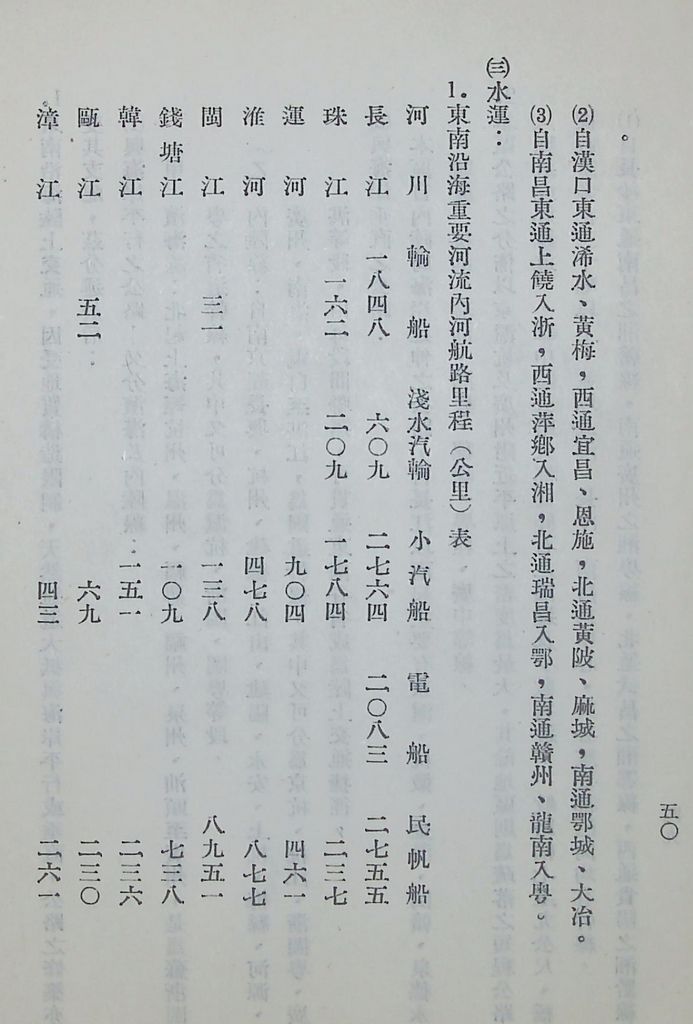 國防研究院第五期第十一課程「戰區作戰與戰地政務」應用作業想定—一般狀況 特別狀況一的圖檔，第61張，共89張