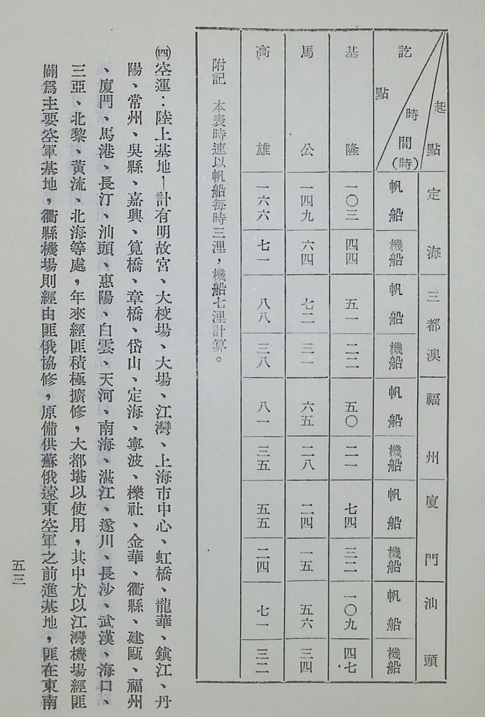 國防研究院第五期第十一課程「戰區作戰與戰地政務」應用作業想定—一般狀況 特別狀況一的圖檔，第64張，共89張