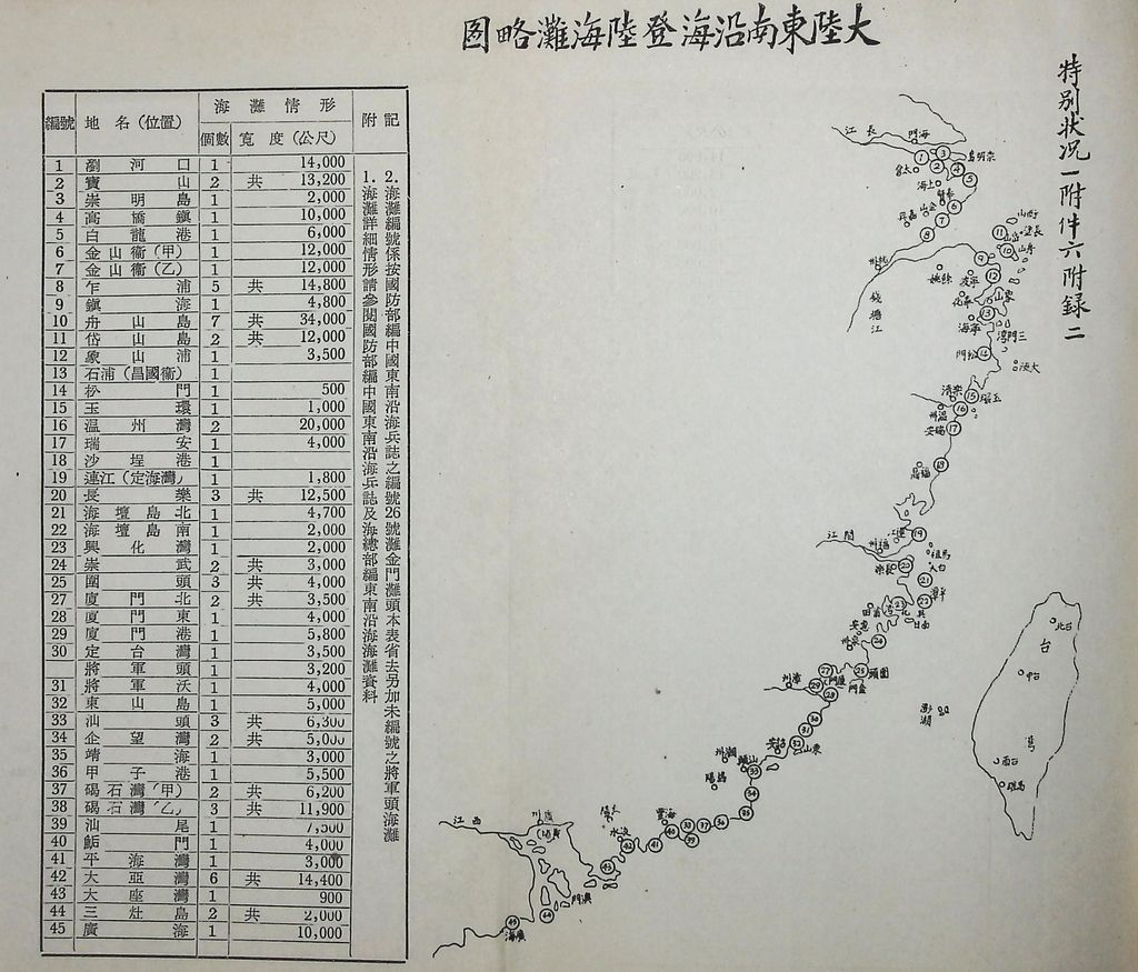 國防研究院第五期第十一課程「戰區作戰與戰地政務」應用作業想定—一般狀況 特別狀況一的圖檔，第67張，共89張