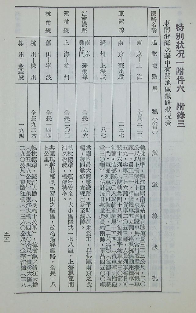 國防研究院第五期第十一課程「戰區作戰與戰地政務」應用作業想定—一般狀況 特別狀況一的圖檔，第68張，共89張