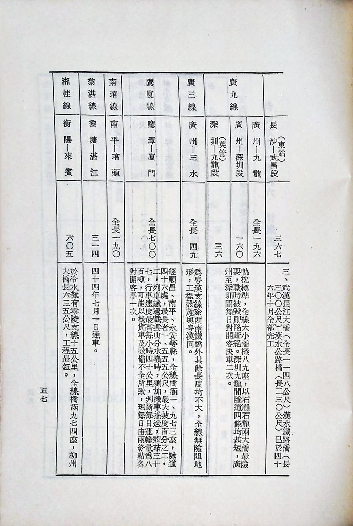 國防研究院第五期第十一課程「戰區作戰與戰地政務」應用作業想定—一般狀況 特別狀況一的圖檔，第70張，共89張