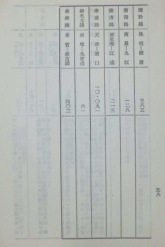 國防研究院第五期第十一課程「戰區作戰與戰地政務」應用作業想定—一般狀況 特別狀況一的圖檔，第71張，共89張