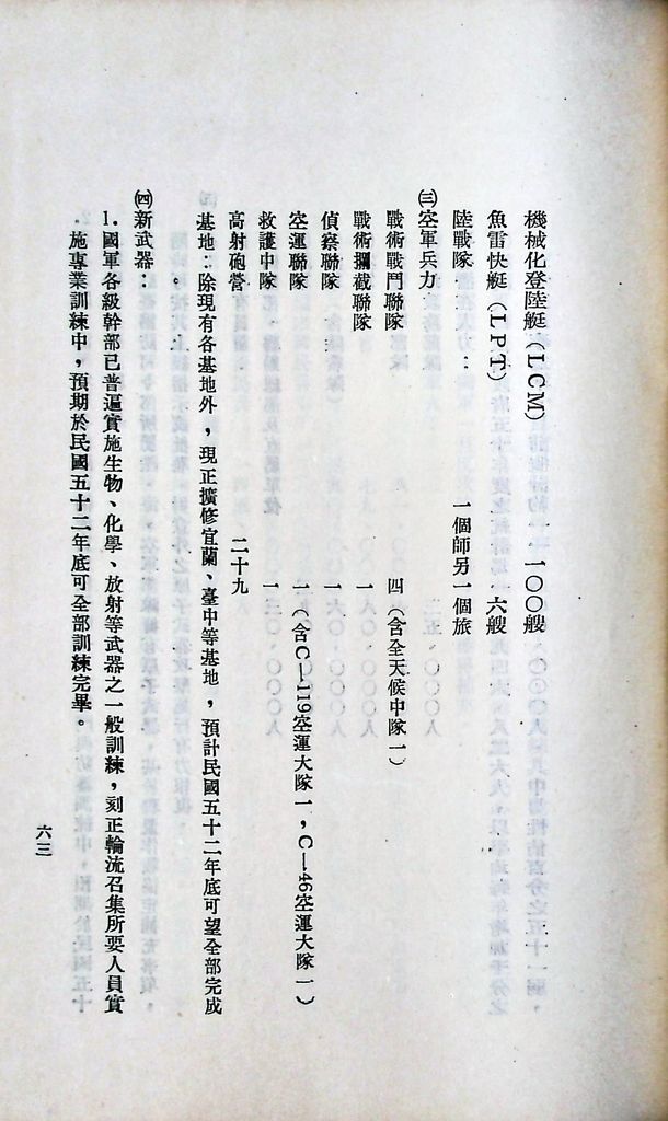 國防研究院第五期第十一課程「戰區作戰與戰地政務」應用作業想定—一般狀況 特別狀況一的圖檔，第76張，共89張