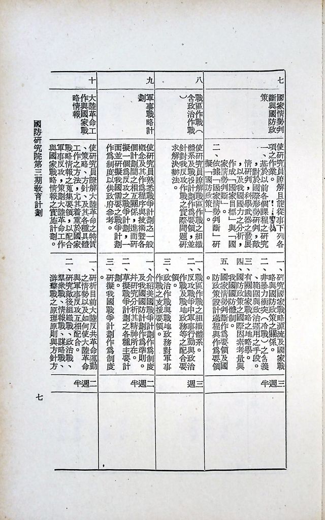 國防研究院第三期教育計劃的圖檔，第9張，共53張