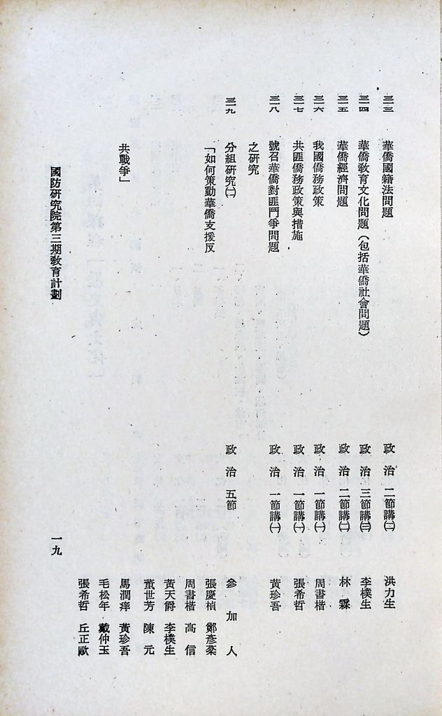 國防研究院第三期教育計劃的圖檔，第21張，共53張