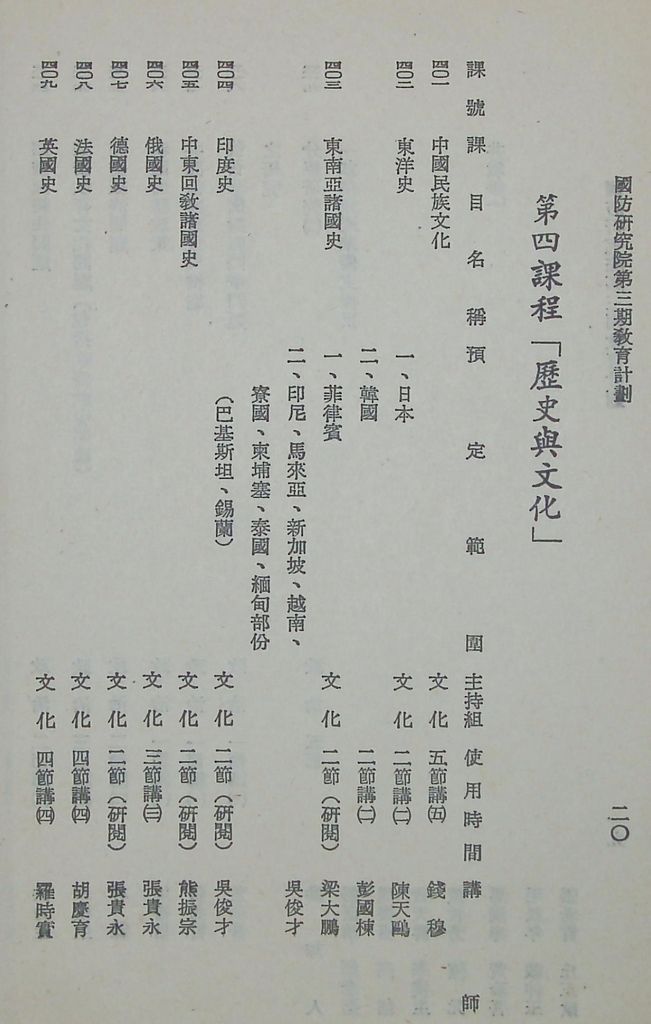 國防研究院第三期教育計劃的圖檔，第22張，共53張