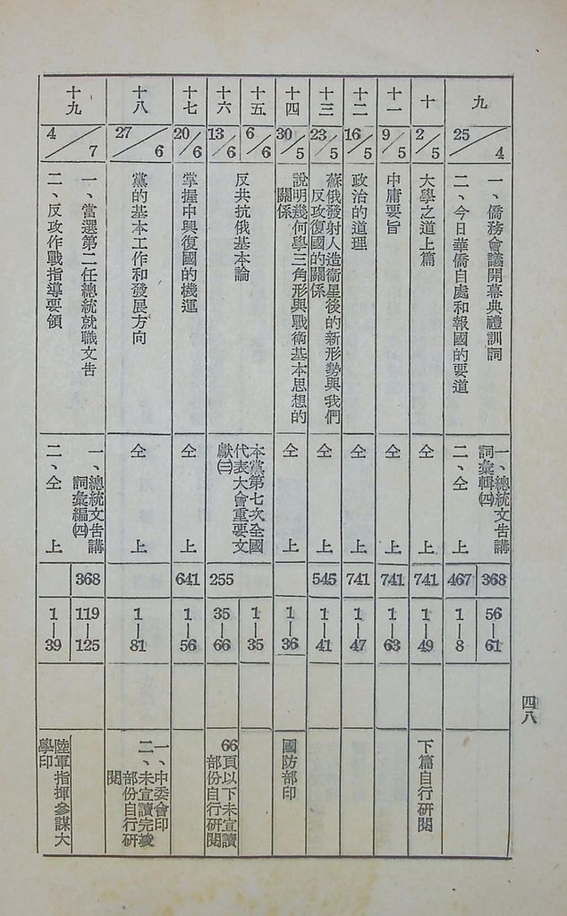 國防研究院第三期教育計劃的圖檔，第50張，共53張