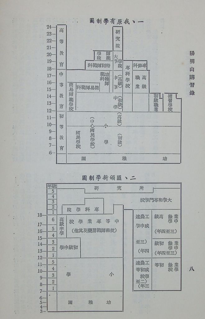 共匪教育政策與制度的圖檔，第10張，共18張