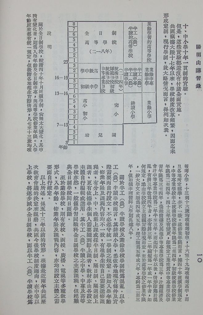 共匪教育政策與制度的圖檔，第12張，共18張