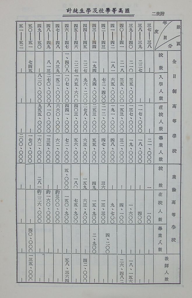 共匪教育政策與制度的圖檔，第17張，共18張