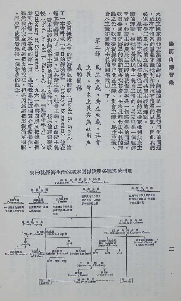 共產主義理論批判的圖檔，第5張，共51張